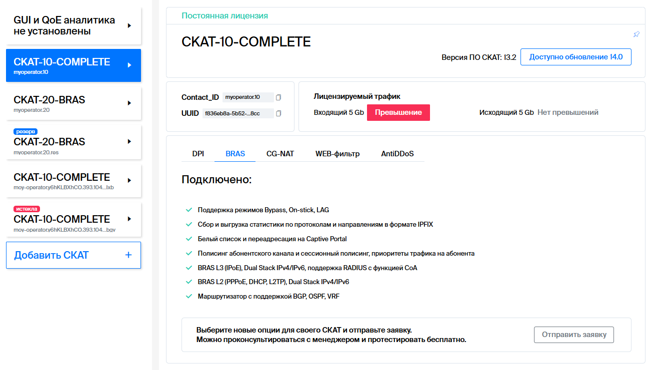 Мои лицензии