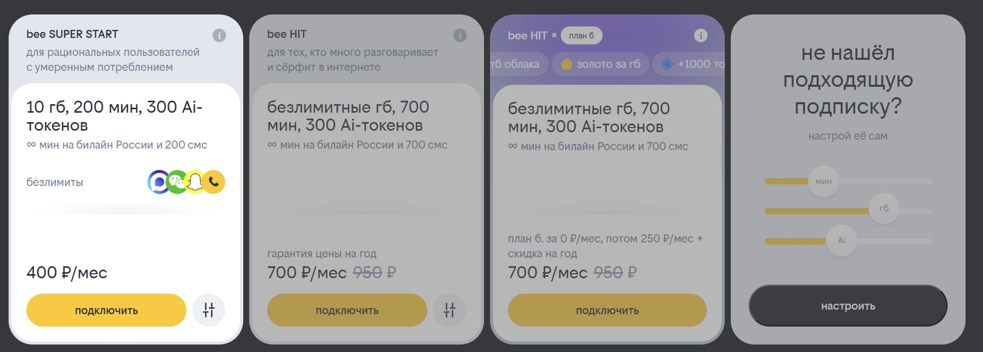 Zero Rating пример